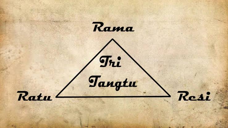 Tri Tangtu di Buana: Tiga Serangkai Pemerintahan Sunda, Gambaran Harmoni Tuhan, Manusia, dan Alam