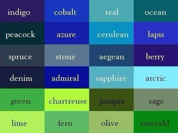 Kenapa Kebanyakan Orang Sunda Menyebut Warna Biru Sebagai Warna Hijau?